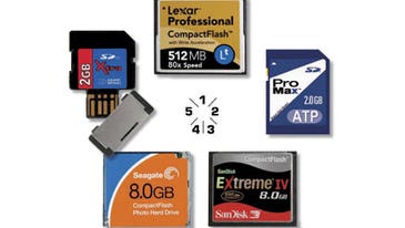 Five Memory Card Innovations