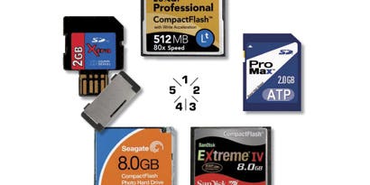 Five Memory Card Innovations Five Memory Card Innovations