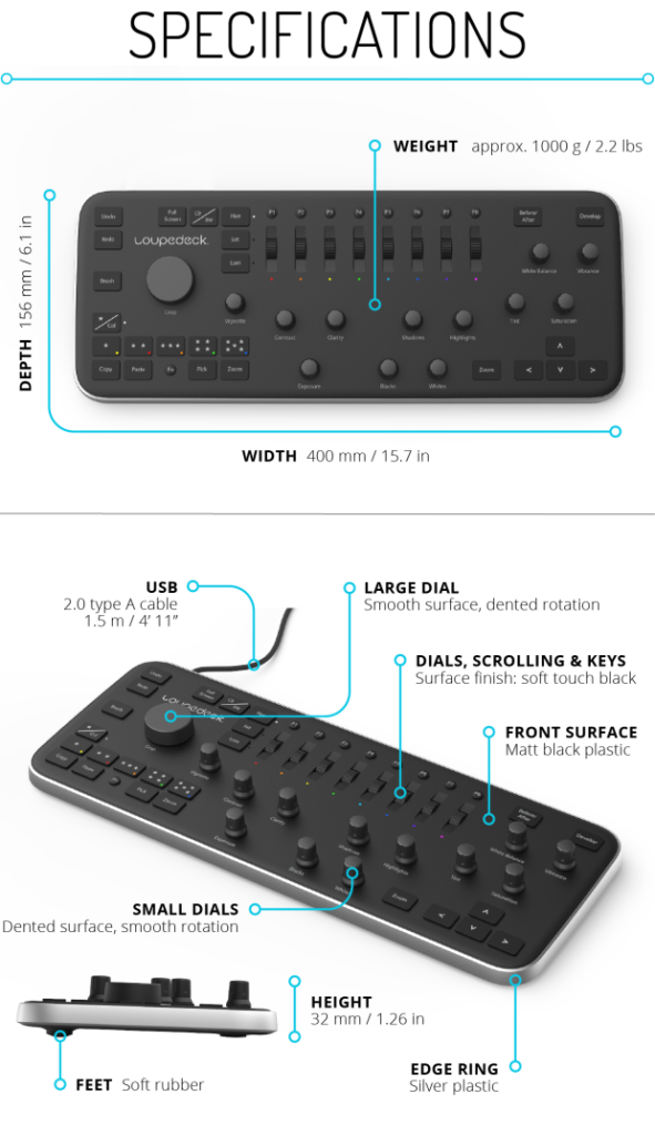 Loupedeck Lightroom Dashboard