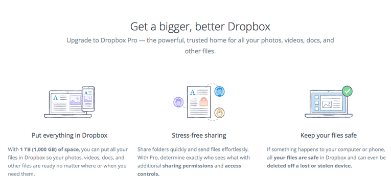 Dropbox Pro Offers 1 TB of Storage for $10 Monthly, Adds More Features for Photographers