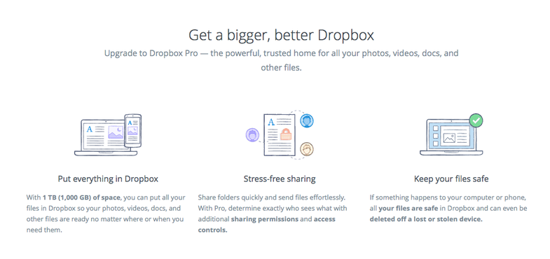 Dropbox Pro $10 for 1 TB