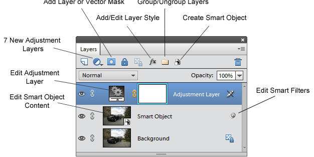 ElementsXXL Plugin Brings Photoshop Features to Elements