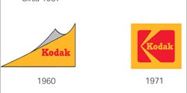 Kodak Patent Portfolio to be Bought by Apple, Google, Adobe, Fujifilm, Others