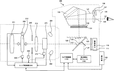 nikon lens patent