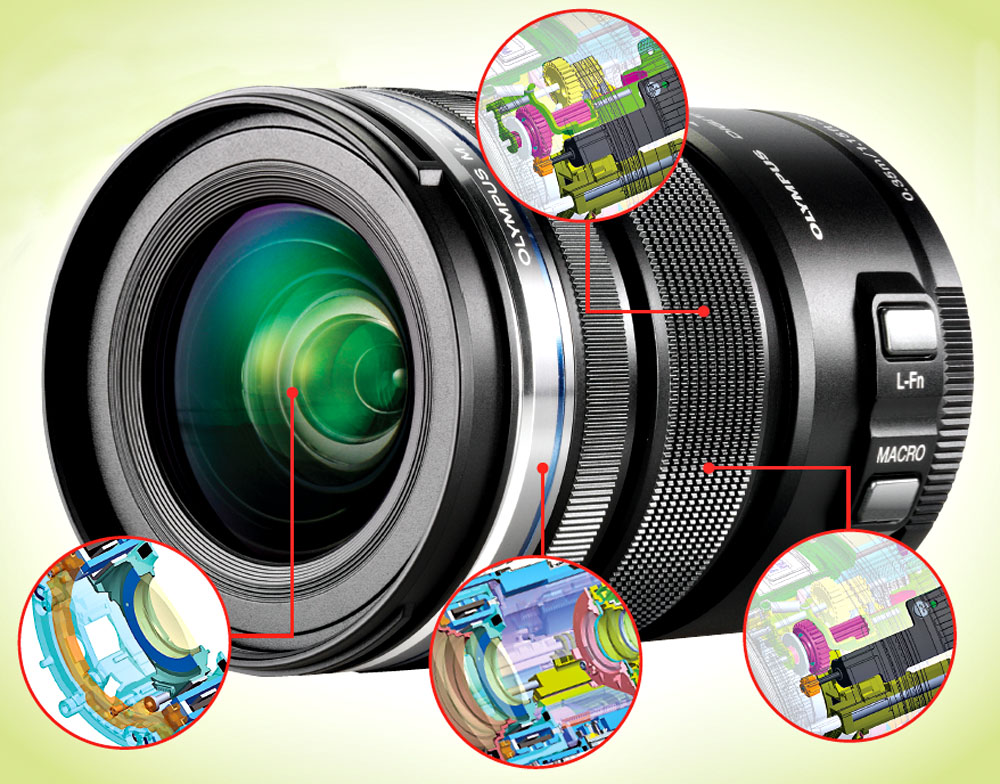 The Future of Photography: A Look at the Latest Trends in Camera Technology