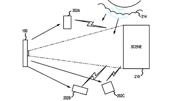 httpswww.popphoto.comsitespopphoto.comfilesimportembeddedfilesimce_uploadsapple-multi-flash-patent-05-16-13-01.jpg