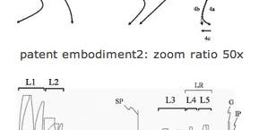 Canon Files a Patent Application for (almost) 100x Superzoom Camera