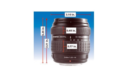 Lens-Test-Olympus-Zuiko-Digital-ED-18-180mm-f-3.5-6.3-AF