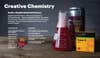 Kodak and Dogfish Brewery creative chemistry
