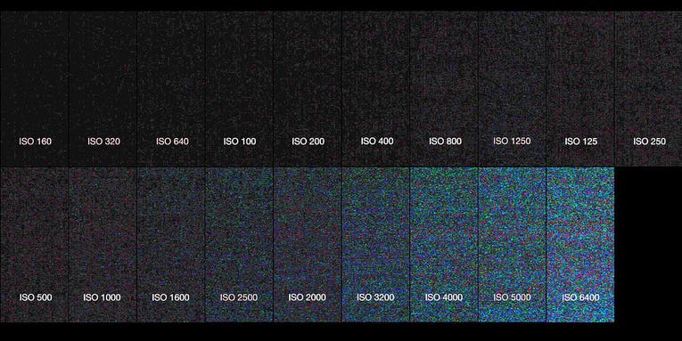 The Best ISOs For Shooting Video Come In Multiples Of 160