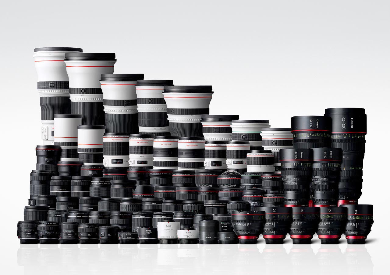 Canon EF Lens lineup