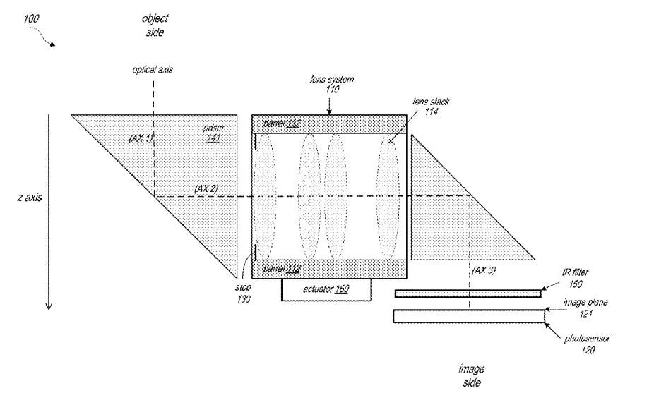 Apple's periscope camera patent