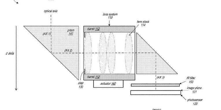 Apple’s periscope camera patent could change telephoto lenses in future iPhones
