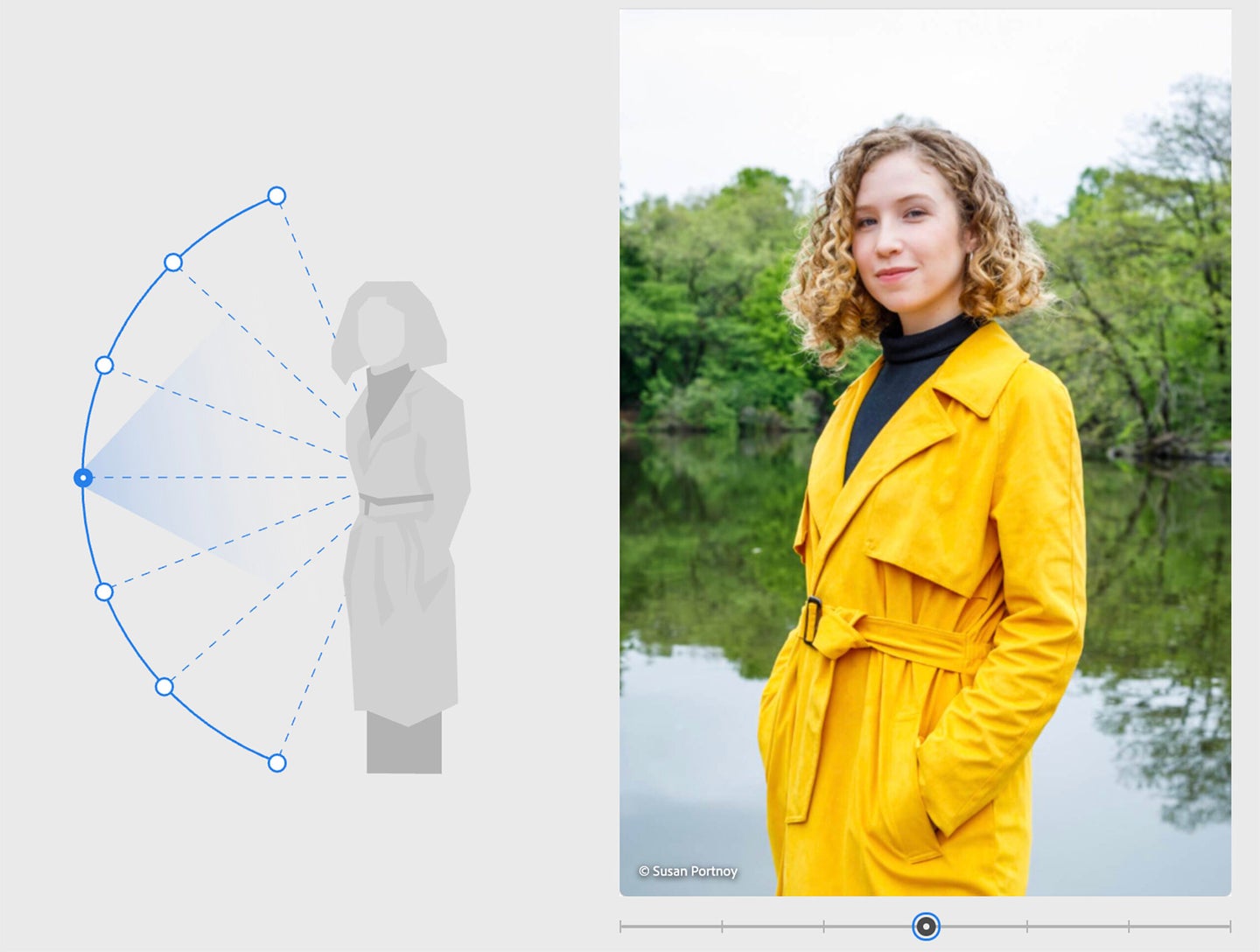 A visual element showing how camera angle impacts an image.