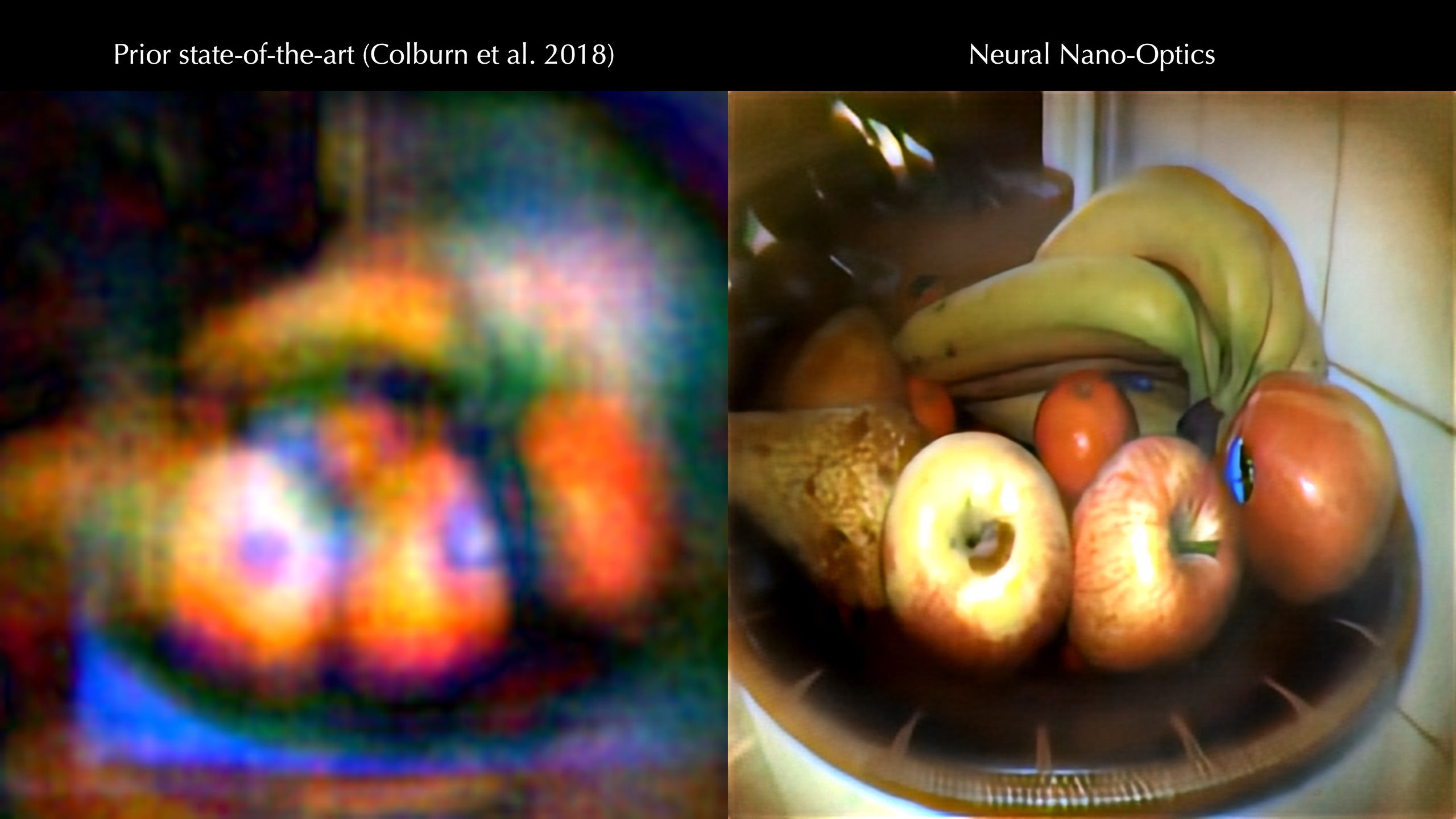 A comparison showing the latest generation of neural nano-optics