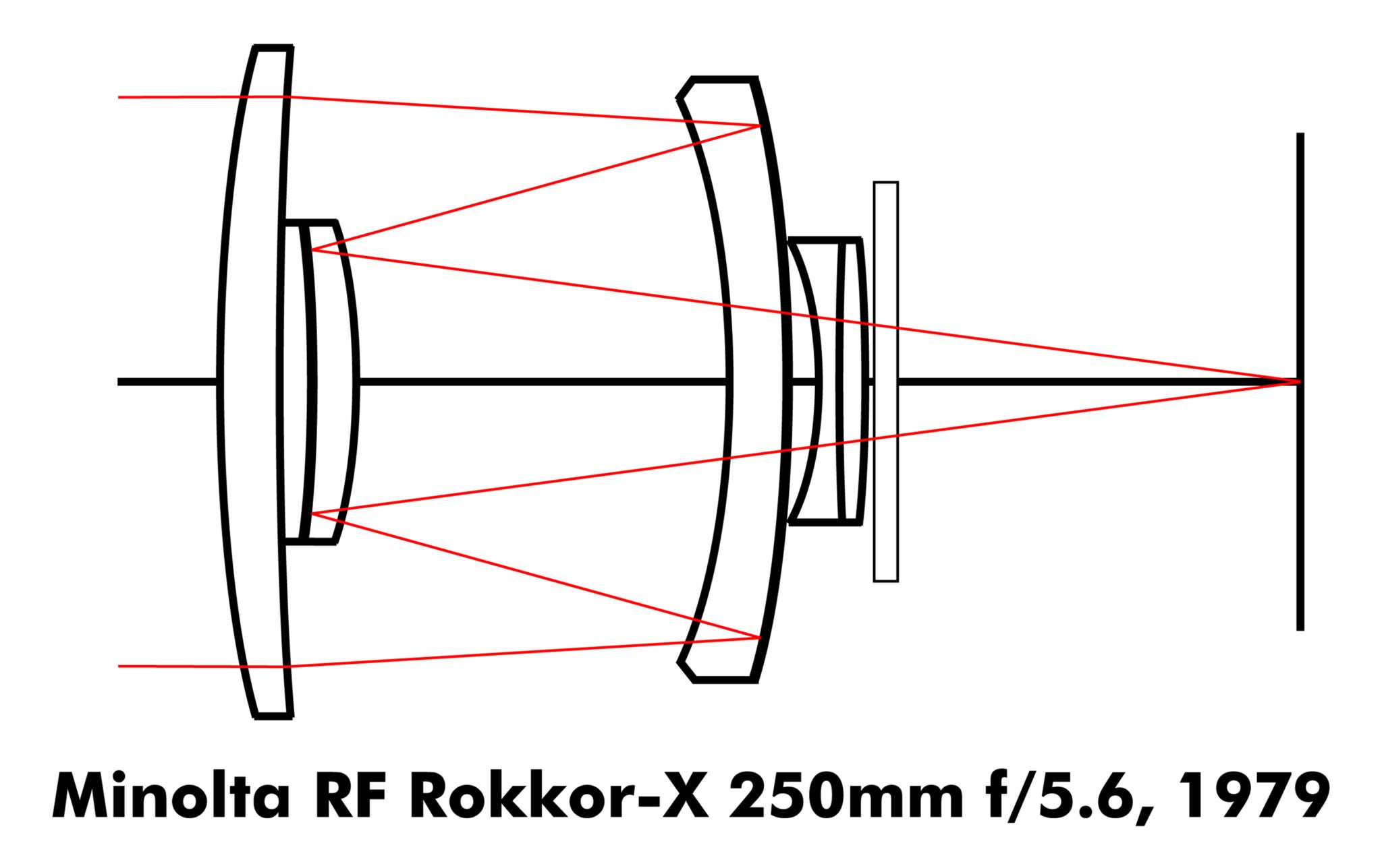 Tokina’s new farreaching 500mm f/8 mirror lens will be available soon