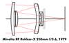 Optical diagram of a mirror lens