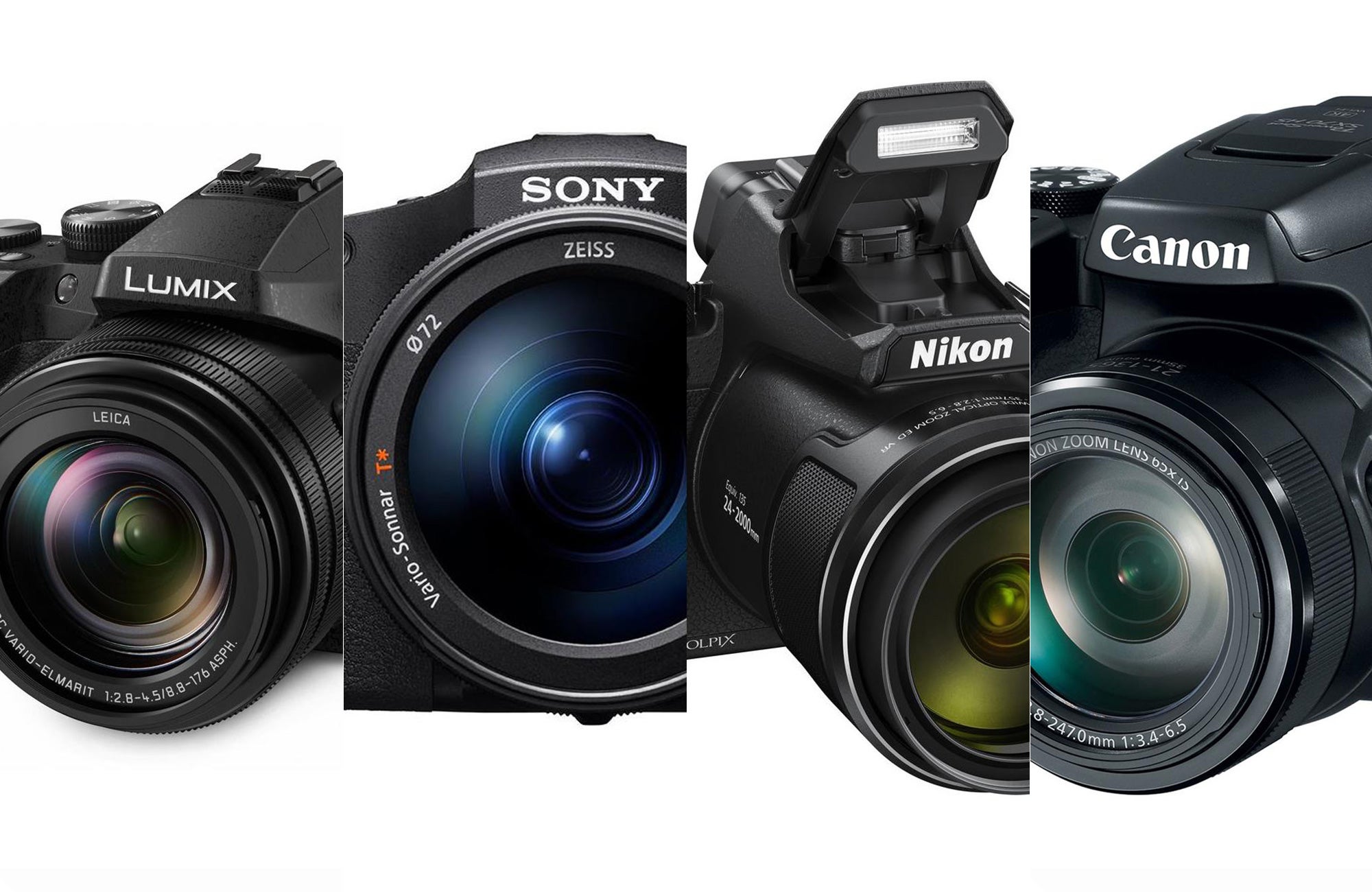 new sony bridge camera