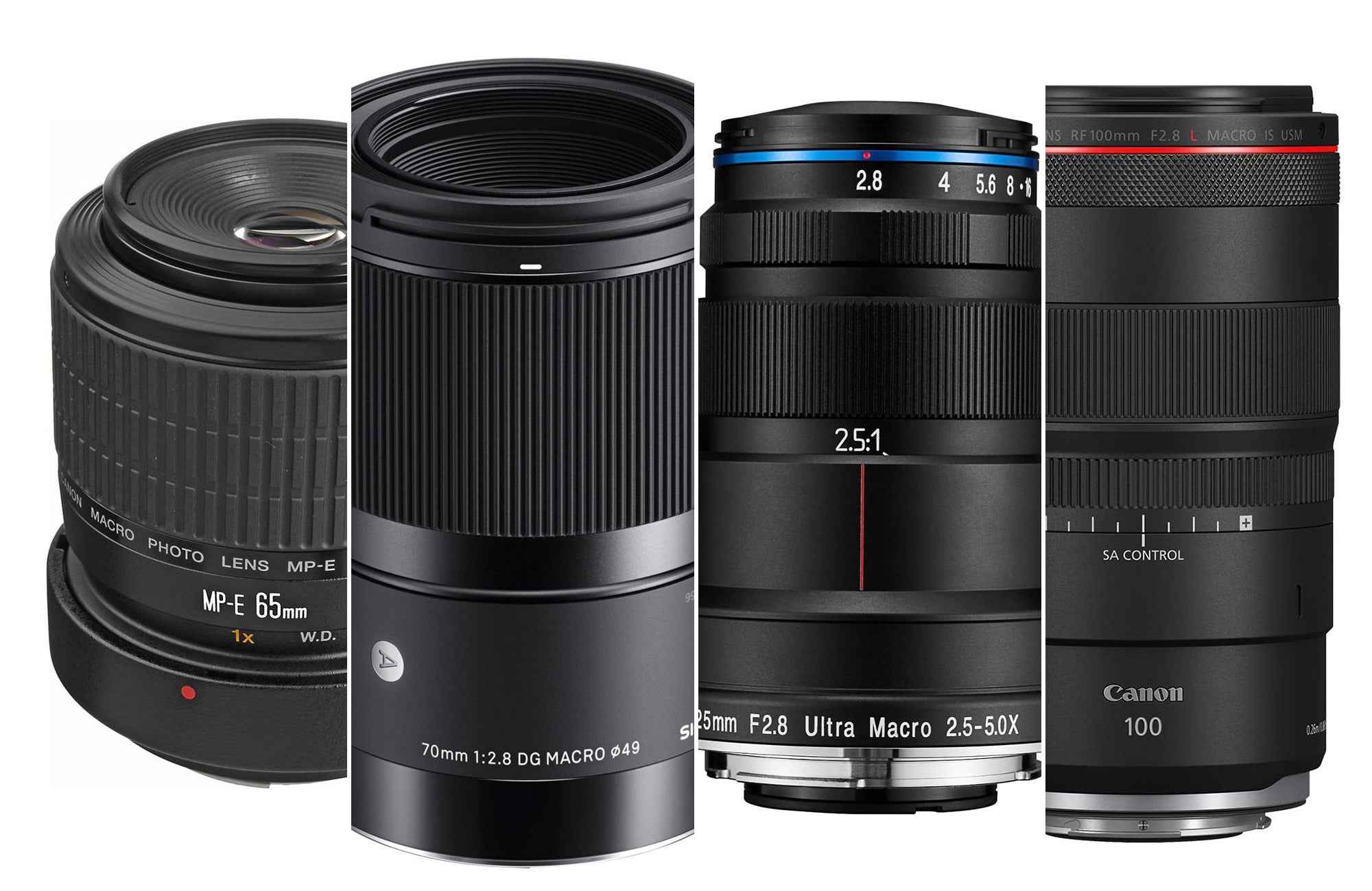 canon lens outlet