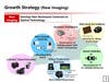 A chart showing Canon's sales and growth numbers looking back from 2022.