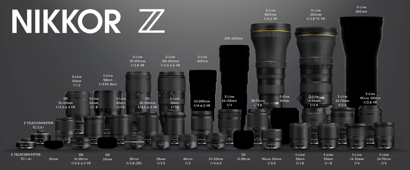 Expect 50+ Nikon Z-mount lenses by 2025
