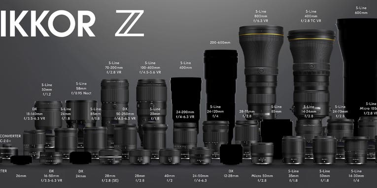 Nikon plans to expand its Z-mount lens lineup to 50+ lenses by 2025