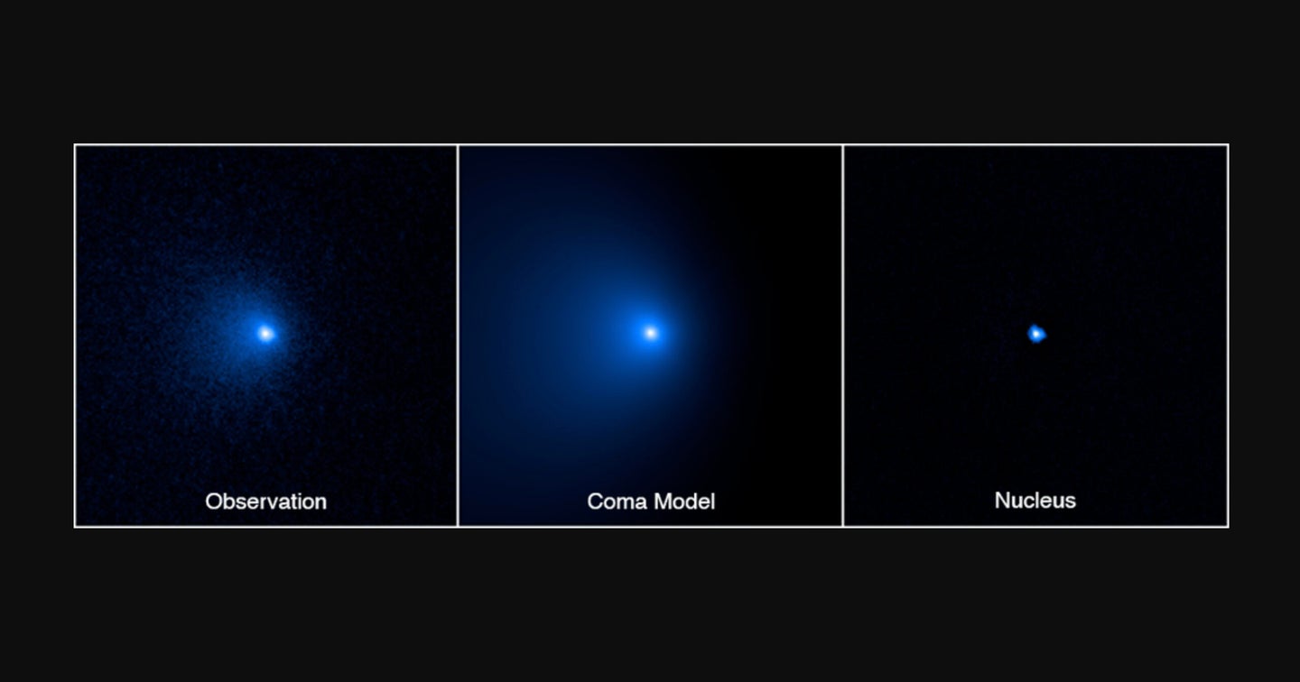 A sequence showing the comet Comet C/2014 UN271