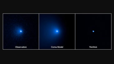 A sequence showing the comet Comet C/2014 UN271