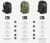 A comparison showing the capacities of Shimoda's new Explore V2 bags.