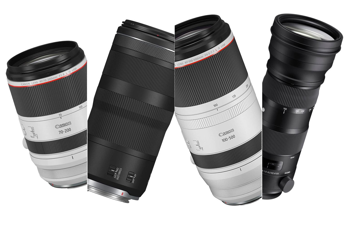 The best telephoto lenses for Canon