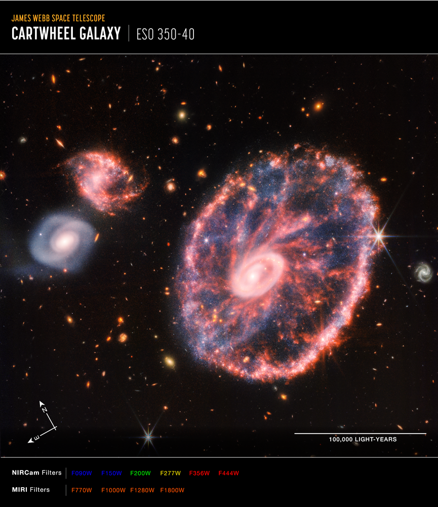 webb cartwheel galaxy